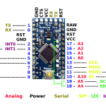 arduino-mini-pro-5v-pinout