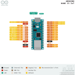 برد Arduino Nano 33 IOT
