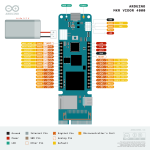 Ardino MKR VIDOR 4000-pinout
