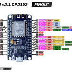 NodeMcu-lua-wifi-Esp8266-12F-PINOUT