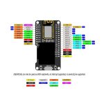 NodeMcu”0.96 OLED دارای هسته ESP8266
