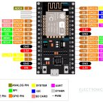 NodeMcu LUA wifi ESP8266 12E