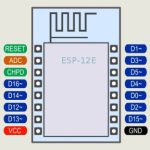 ESP-12E-Modul-Pinout