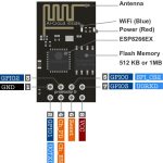esp01s-pinout-esp8266