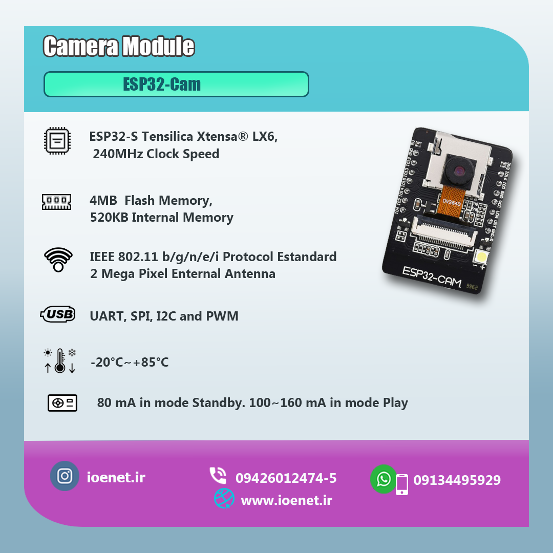 ماژول دوربینی ESP32-CAM