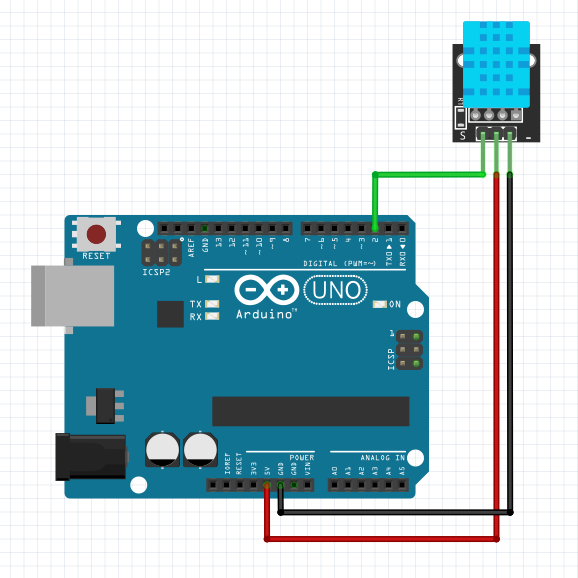 DHT11 Temperature and Humidity Sensor