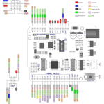 Arduino-UNO-WIFI-ESP8266-Pinout1