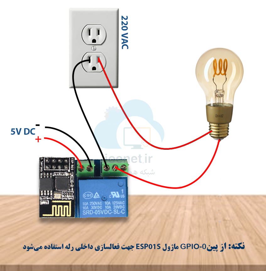 RELAY WIFI PINOUT