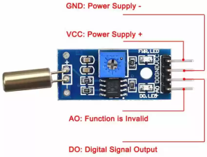 ماژول شیب سنج SW-520D