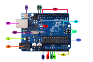 Arduino un-PIC