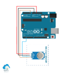 MQ2-PINOUT