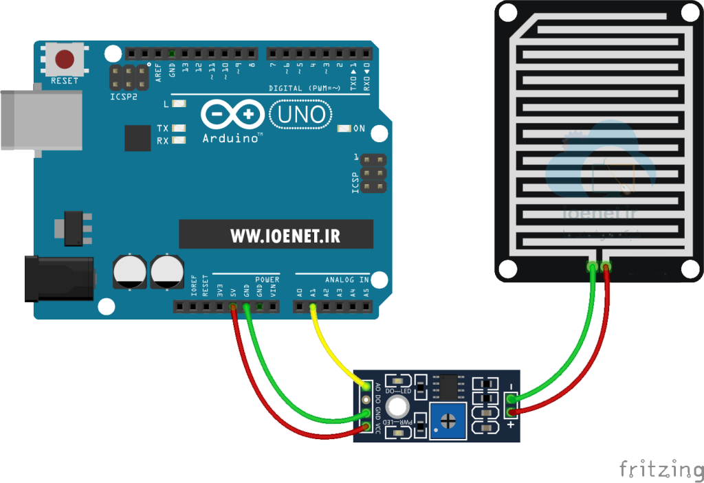 rainSensor