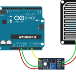 rainSensor