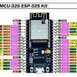 برد ESP32-S با مبدل CH340G