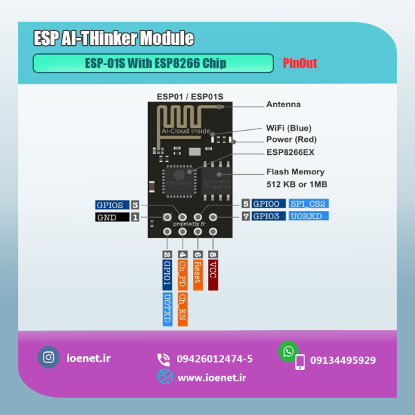 ESP-01S-pinout
