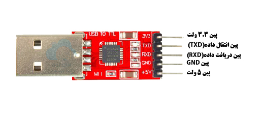 ماژول مبدل USB به سریال TTL با تراشه CP2102