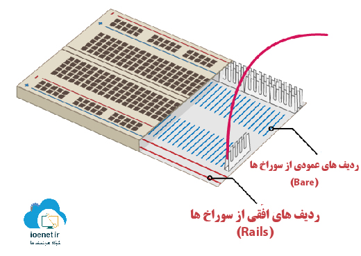 بردبورد Bread Board LG