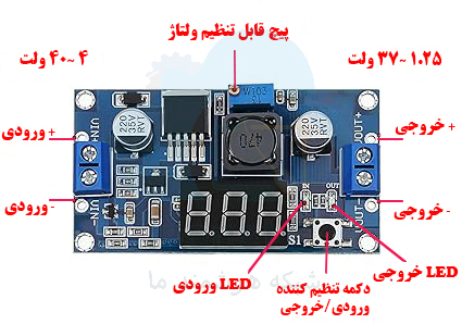 ماژول کاهنده ولتاژ مدل LM2596 با نمایشگر