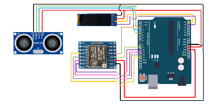ماژول فرستنده گیرنده LORA Ra-02