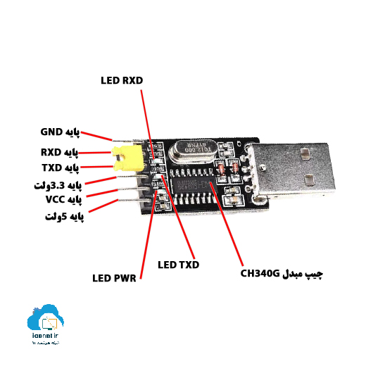 مبدل USB به سریال TTL با (CH340G)