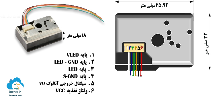 حسگر سنجش گرد و غبار